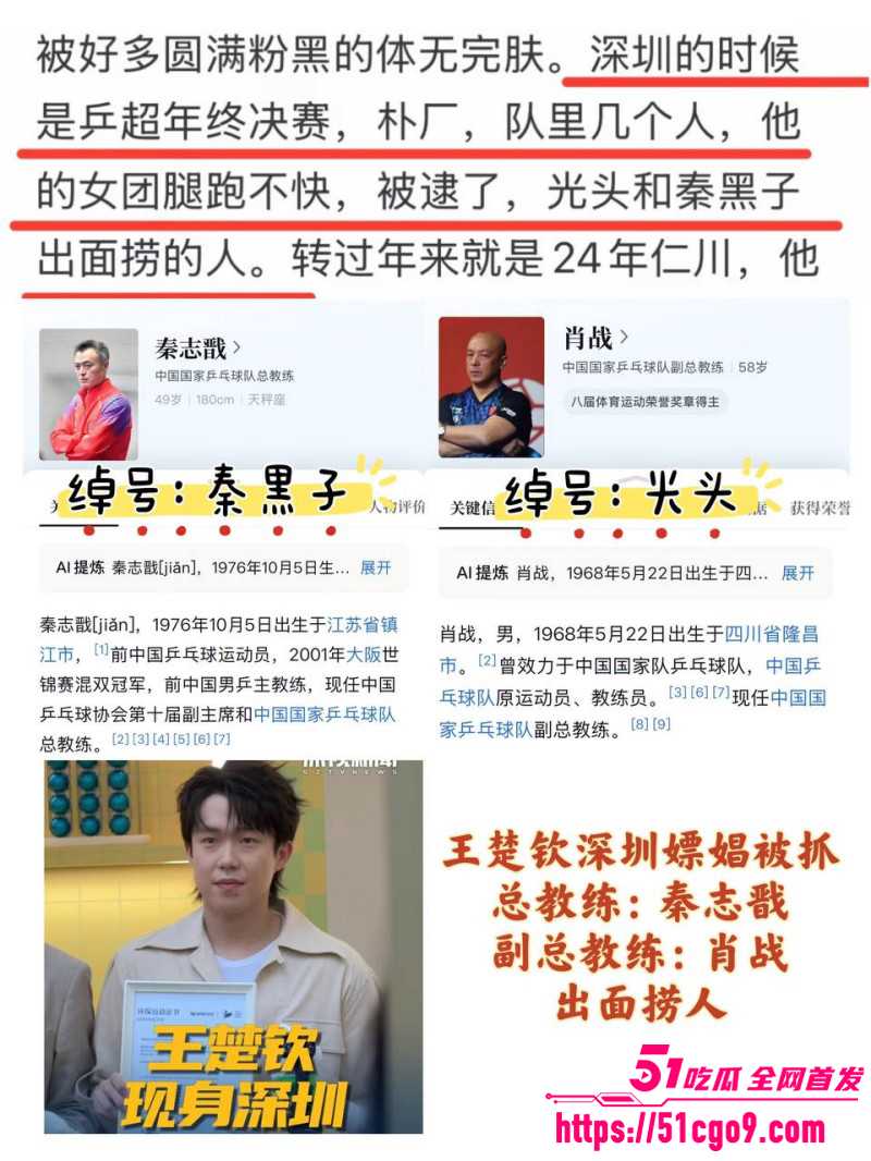 乒乓球世界冠军王楚钦被曝私生活混乱018