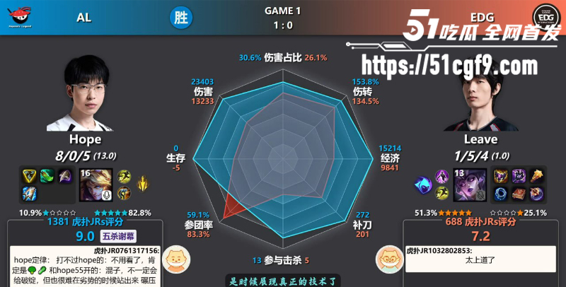 英雄联盟LPL第三赛段 IG横扫LNG  9