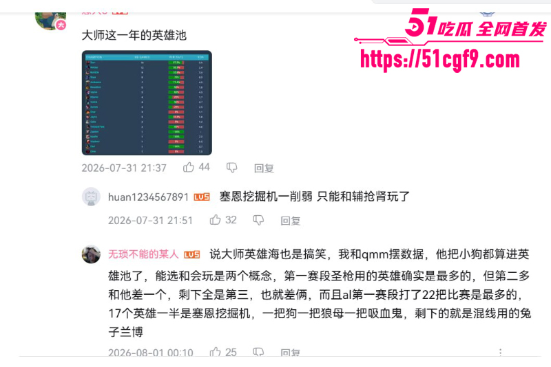 英雄联盟LPL第三赛段 IG横扫LNG  13
