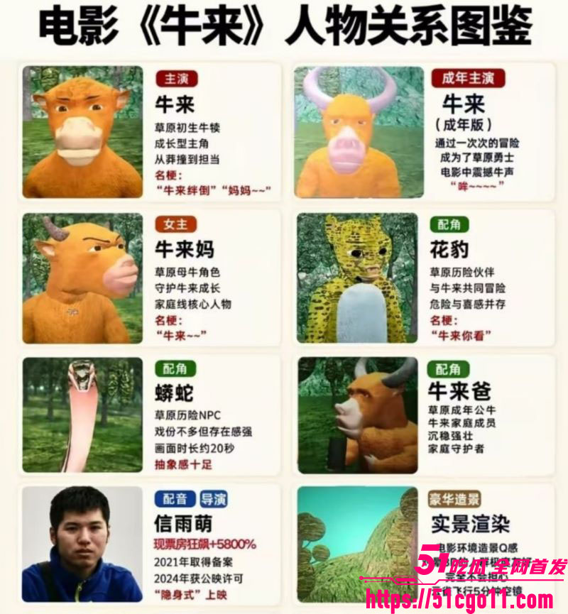 国产动画牛来完整版 6