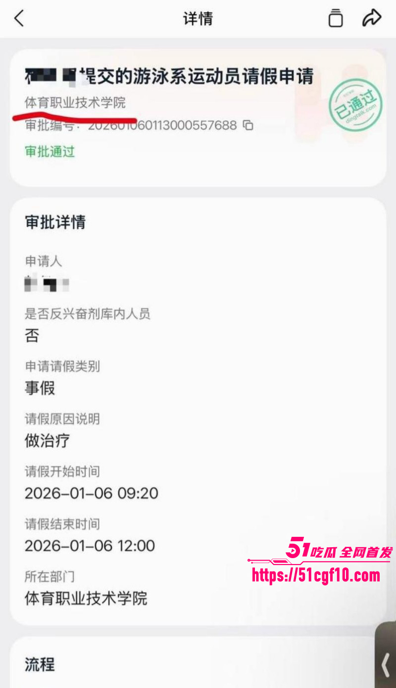 游泳运动员林繁绿出轨事件046
