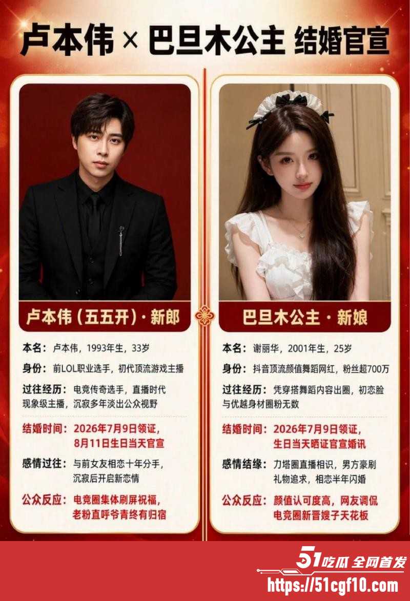 全体起立 LOL主播 卢本伟 闪婚巴旦木公主高调晒证 与前任UU妹10感情彻底翻篇！