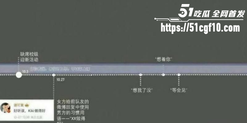 马嘉祺谢可寅谈恋爱021