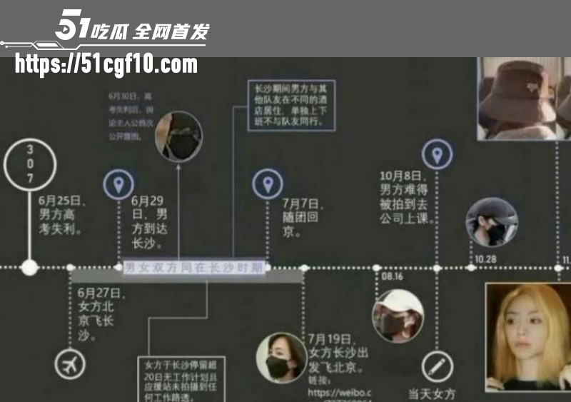 马嘉祺谢可寅谈恋爱018