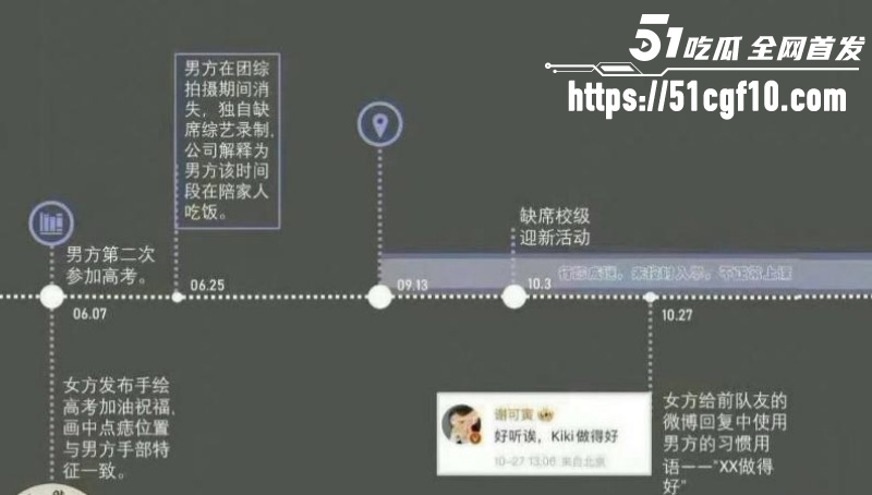 马嘉祺谢可寅谈恋爱020
