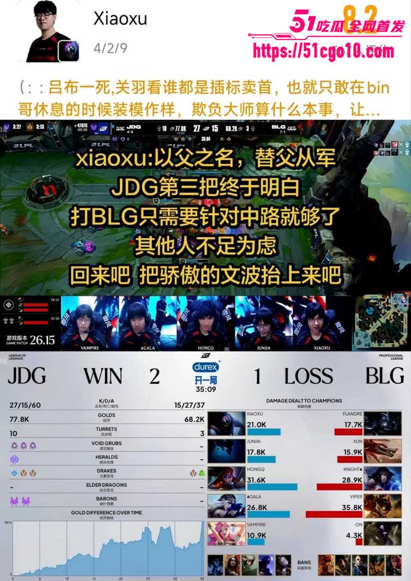 LPL第三赛段 JDG21战胜BLG 8