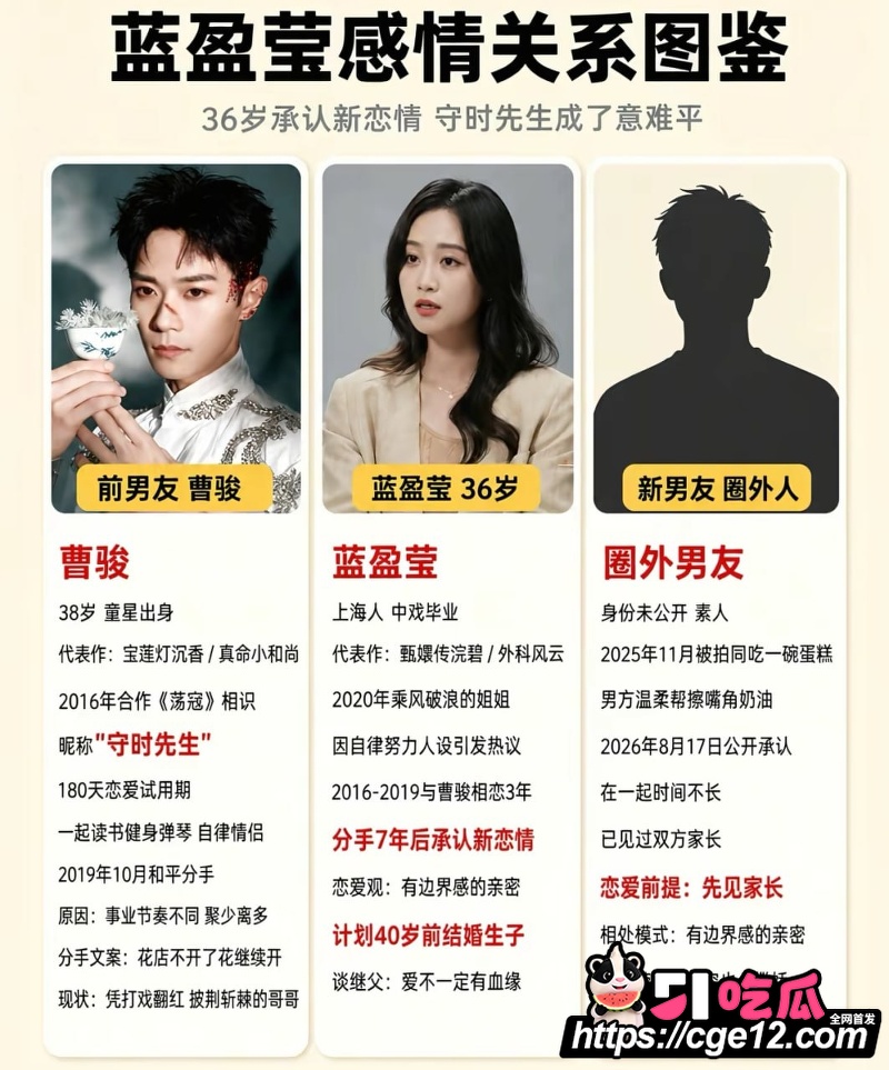 女演员 蓝盈莹 公开恋情 8