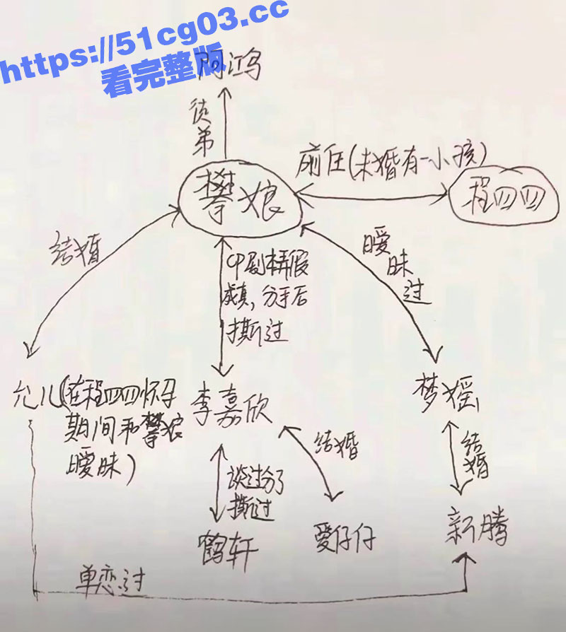 快手670万粉丝 攀相关图片