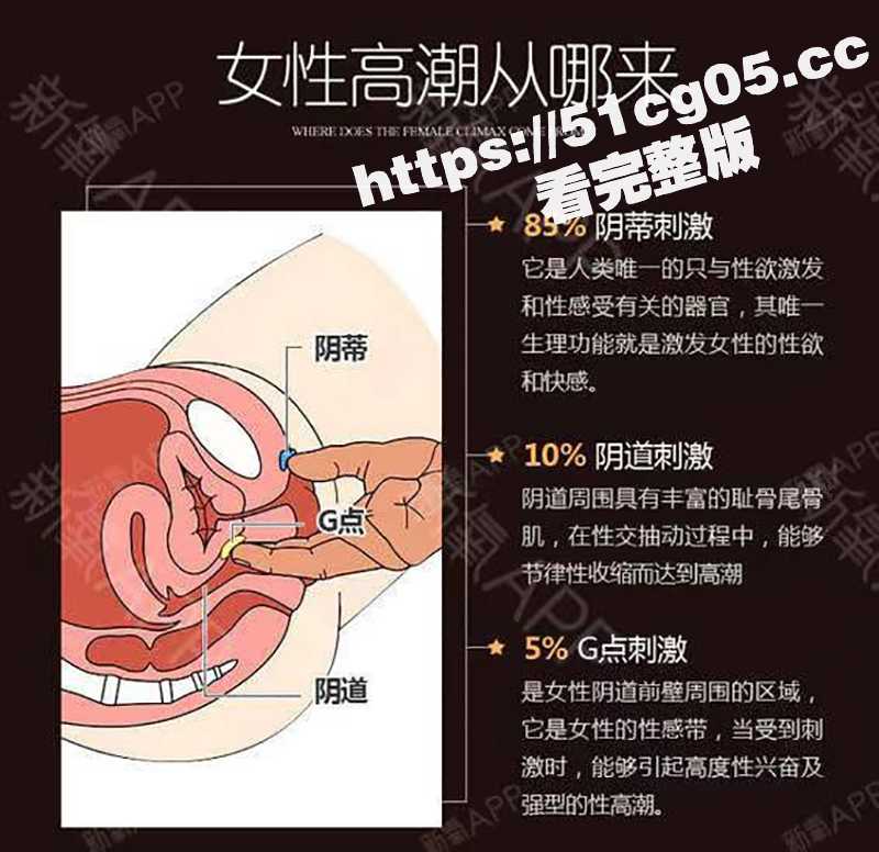 性爱课堂 带你领略女性高潮的秘密 女性高潮时潮喷的液体究竟是什么？