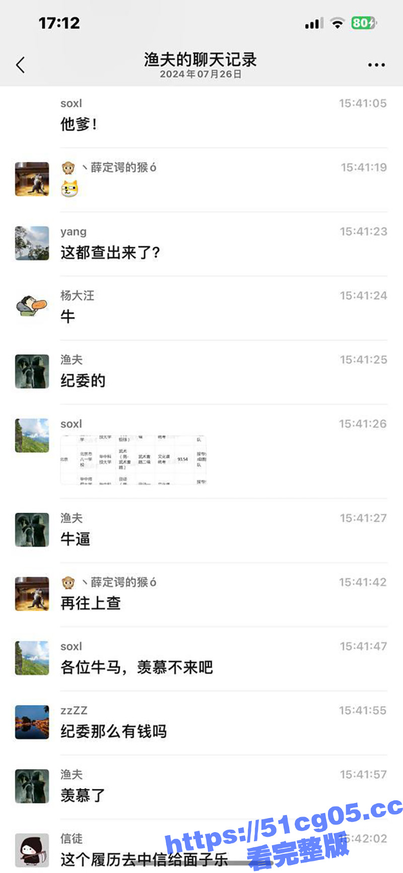 中信建投富二代实习生相关图片