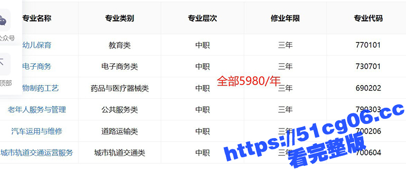 贵阳经济技术学校校长相关图片