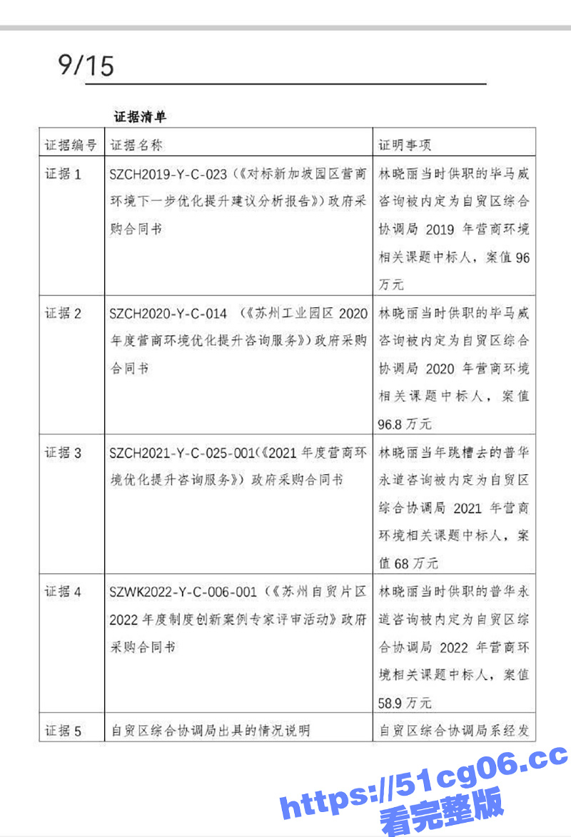 清华毕业生实名举报 相关图片