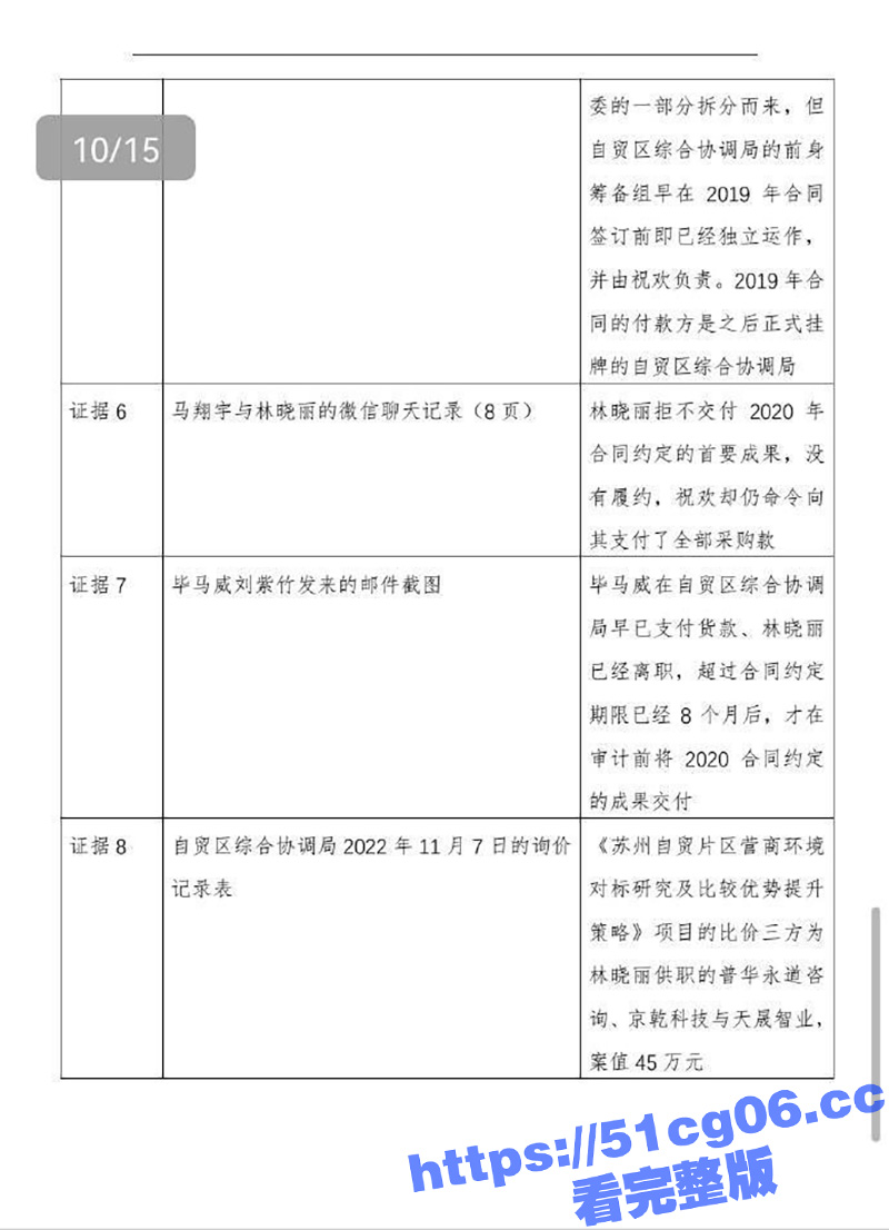 清华毕业生实名举报 相关图片
