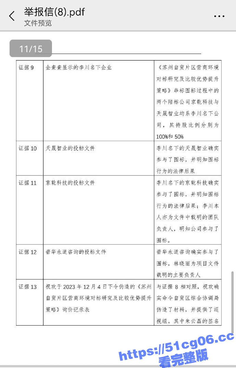 清华毕业生实名举报 相关图片