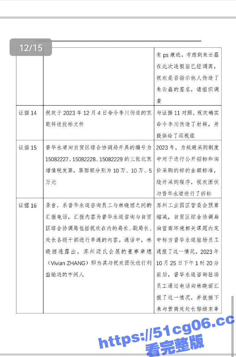 清华毕业生实名举报 相关图片