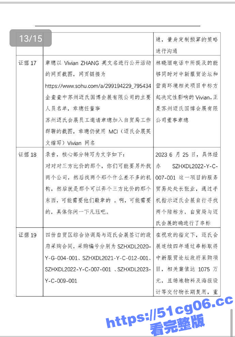 清华毕业生实名举报 相关图片