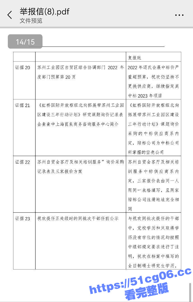 清华毕业生实名举报 相关图片