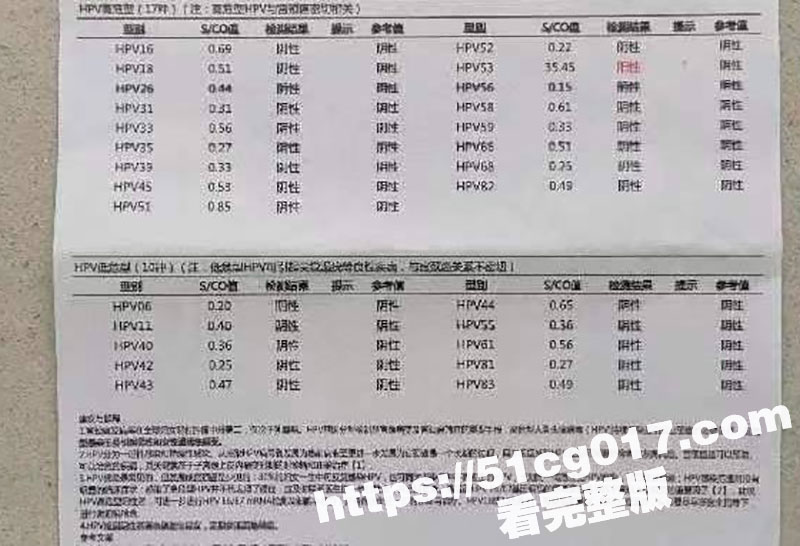抖音网红 Coke老相关图片