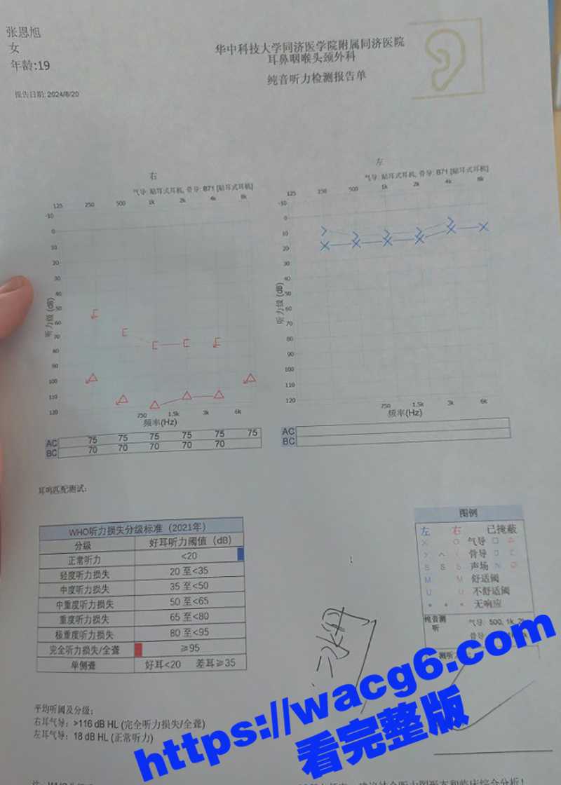 冒死曝光！！湖南省湘相关图片