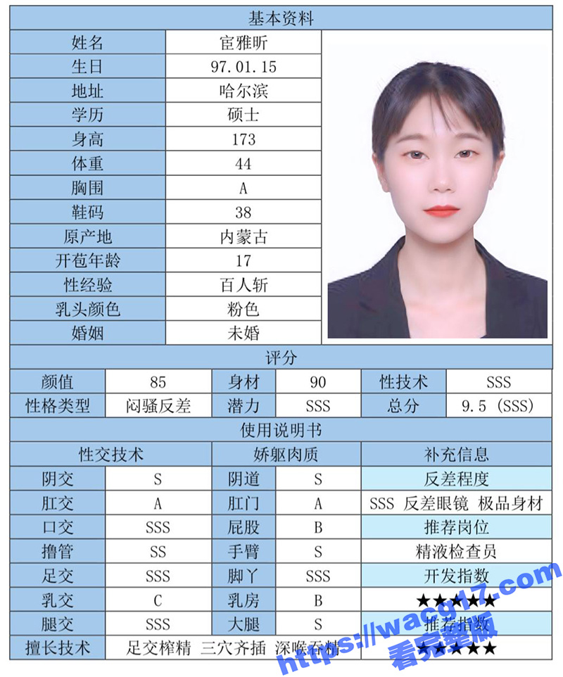 从校园女神到高学历母狗 曾位列东北三骚之首哈尔滨医科大学校花宦雅昕 大尺度私照流出传遍全网