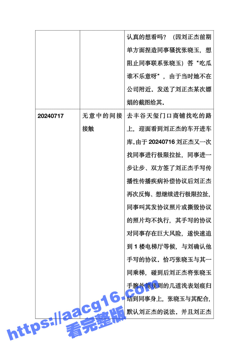 比亚迪工程师刘正杰 相关图片