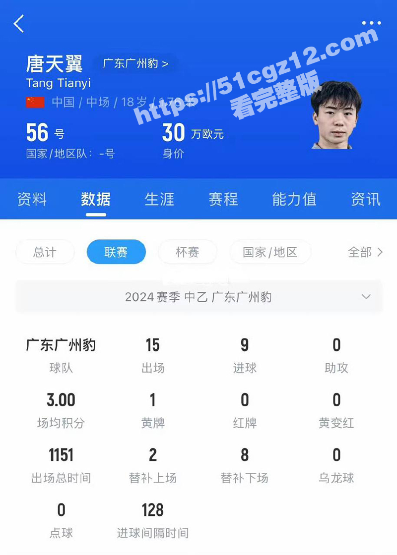 广州豹足球球员 唐天相关图片