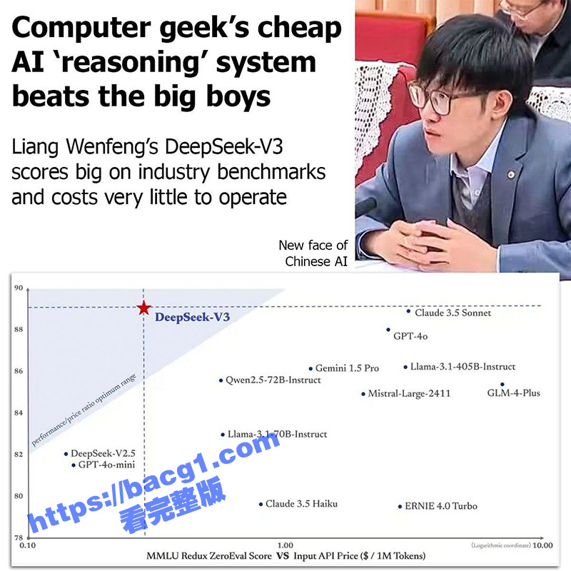 AI新星北京闪耀 DeepSeek创始人 梁文锋 如何成为2025年开源大语言模型最大黑马！