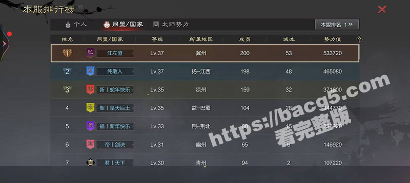 率土之滨大瓜 女朋友相关图片