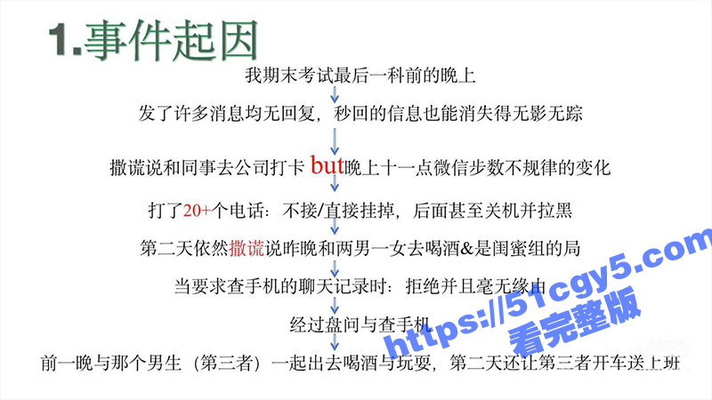 英国南安普顿大学留学相关图片