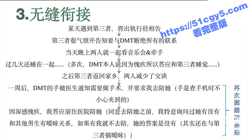 英国南安普顿大学留学相关图片