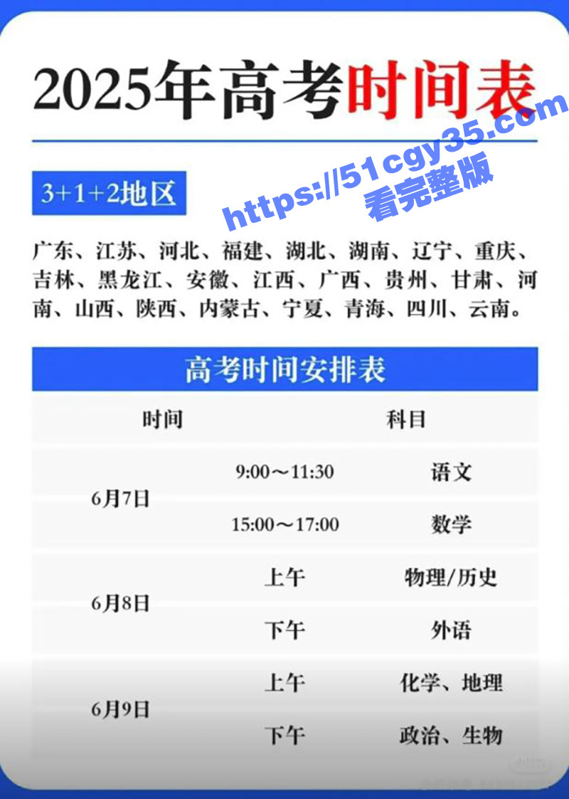 乘风破浪 未来可期 相关图片
