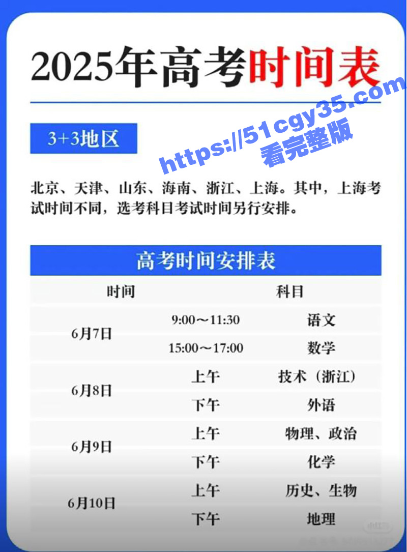 乘风破浪 未来可期 相关图片